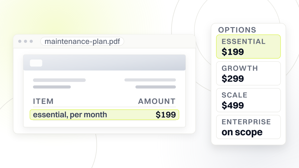 Website maintenance cost per month. A plan document showing our Essential tier at $199 a month beside a card holding the rest of the ladder, Growth at $299, Scale at $499 and an Enterprise tier priced on scope.