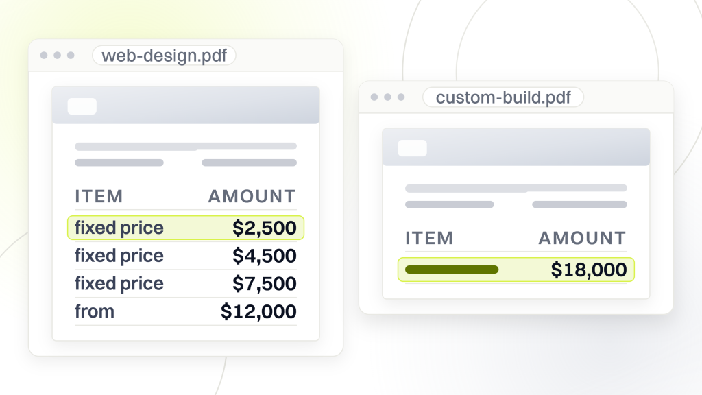 WordPress vs custom website. Two documents side by side in viewer windows, one listing a fixed price web design ladder at $2,500, $4,500 and $7,500 with a further tier from $12,000, the other a single starting fixed price of $18,000.
