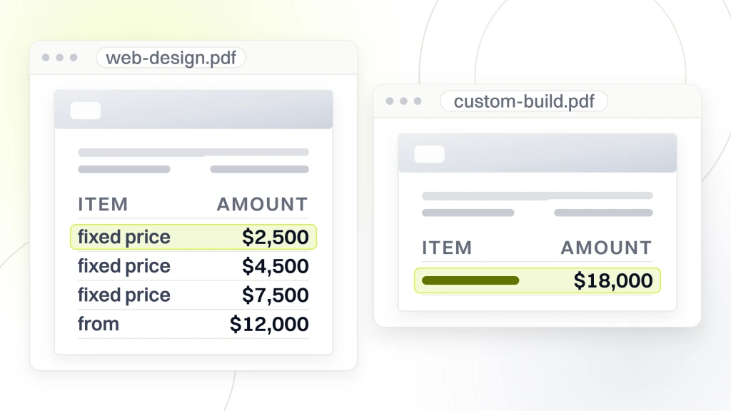 WordPress vs custom website. Two documents side by side in viewer windows, one listing a fixed price web design ladder at $2,500, $4,500 and $7,500 with a further tier from $12,000, the other a single starting fixed price of $18,000.