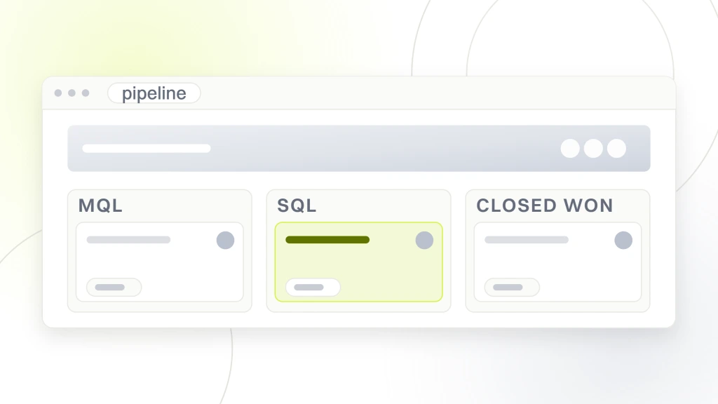 B2B SaaS Go to Market Strategy. A pipeline board window with three stage columns named MQL, SQL and closed won, each holding deal cards and the closed won column drawn in green.