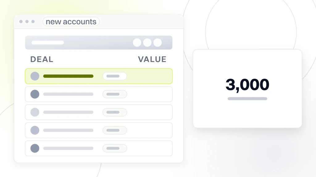 B2B SAAS go to market playbook. A deal list window holding five rows with the top one highlighted, beside a white card carrying the figure 3,000 and the words customers in week one.