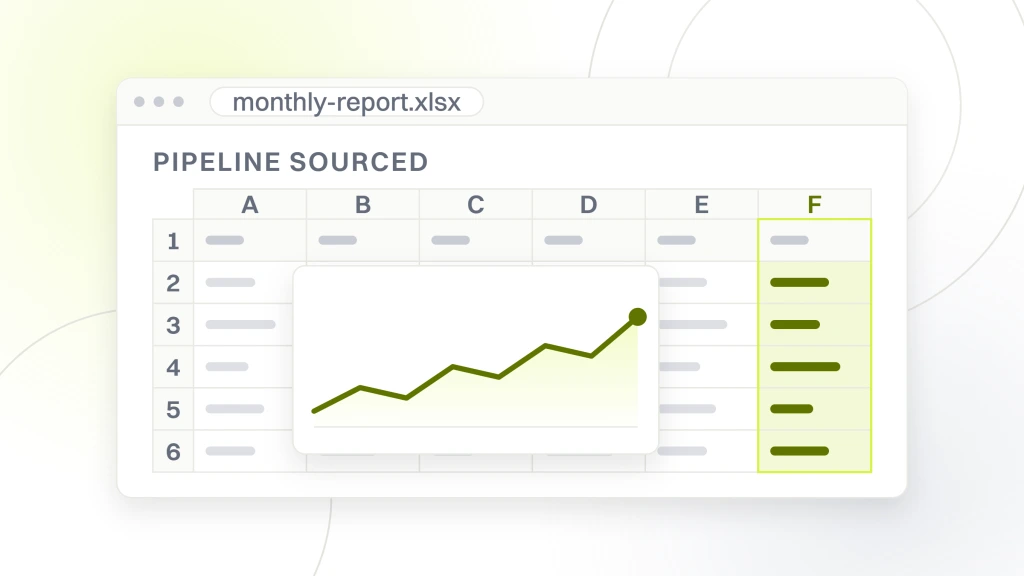 Best B2B Google Ads Agencies. A spreadsheet export window with six columns and five rows of cells, a chart object sitting over them, and a read column headed pipeline sourced.