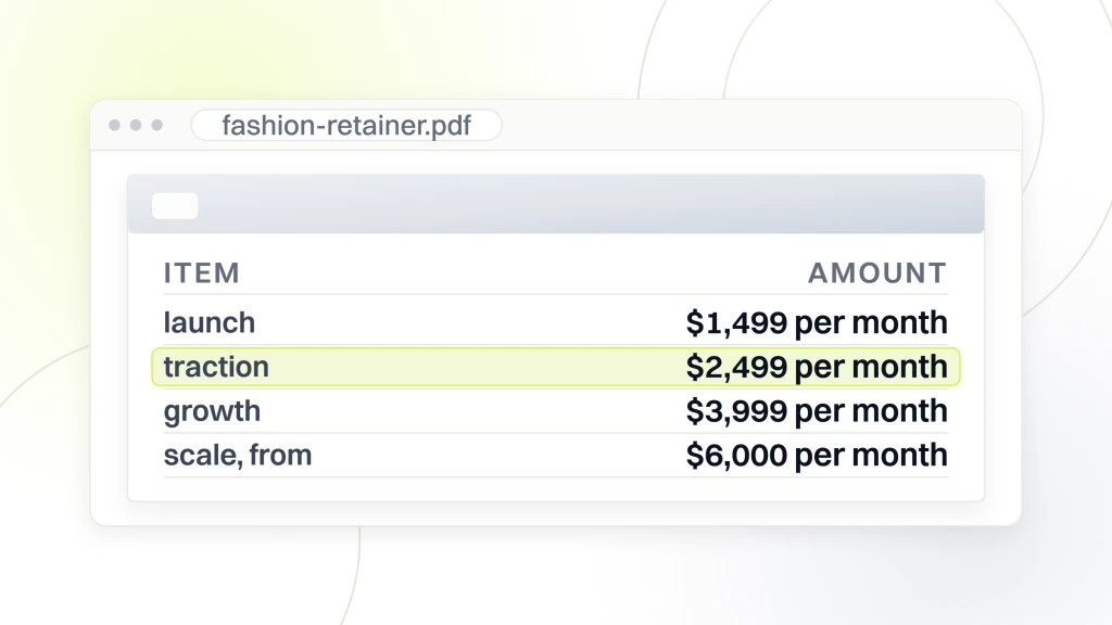 DTC Fashion Marketing Agency. A priced document open in a viewer listing four apparel marketing retainer tiers, launch at $1,499, traction at $2,499 highlighted, growth at $3,999 and scale from $6,000 per month.