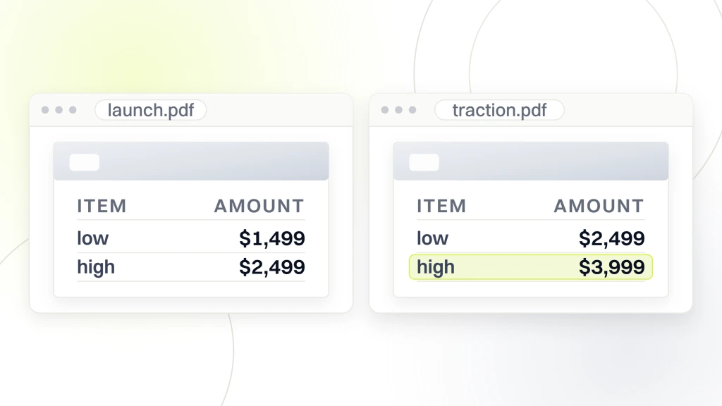 Fashion Marketing Agency. Two priced documents side by side, one for launch stage showing $1,499 and $2,499, the other for traction stage showing $2,499 and $3,999 with the upper line highlighted.