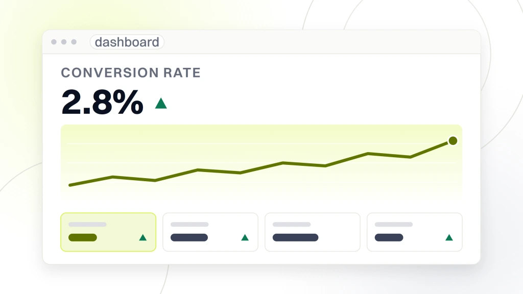 An analytics dashboard in browser chrome reading conversion rate 2.8% with a rising delta mark, a climbing plot line under it and a row of four metric tiles across the foot, from a guide to ecommerce Marketing Dashboard.