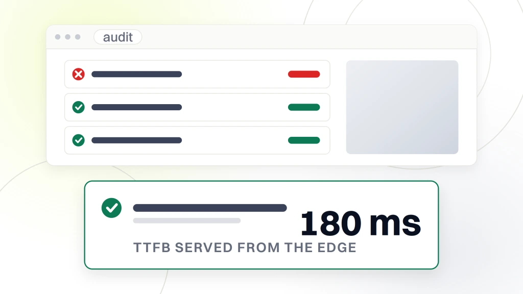 Fast Hosting for Fashion Ecommerce. An audit window with three verdict rows above a card carrying the measured value 180 ms, labeled time to first byte served from the edge and marked as passing.