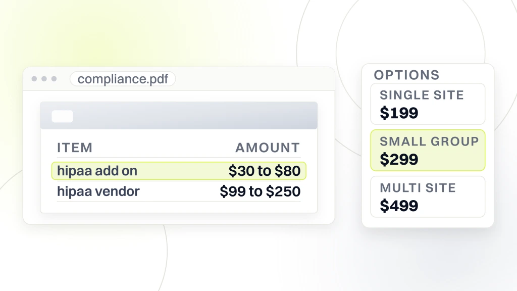 Med spa hosting and maintenance. A quote document in a viewer with two lines reading hipaa add on $30 to $80 and hipaa vendor $99 to $250, and an options card beside it holding the $199, $299 and $499 monthly tiers.