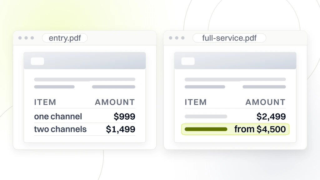Two document viewer windows side by side, the left listing the one and two channel tiers, the right listing the three channel and full service tiers with the full service line highlighted, from a guide to PPC Agency for Pet Brands.