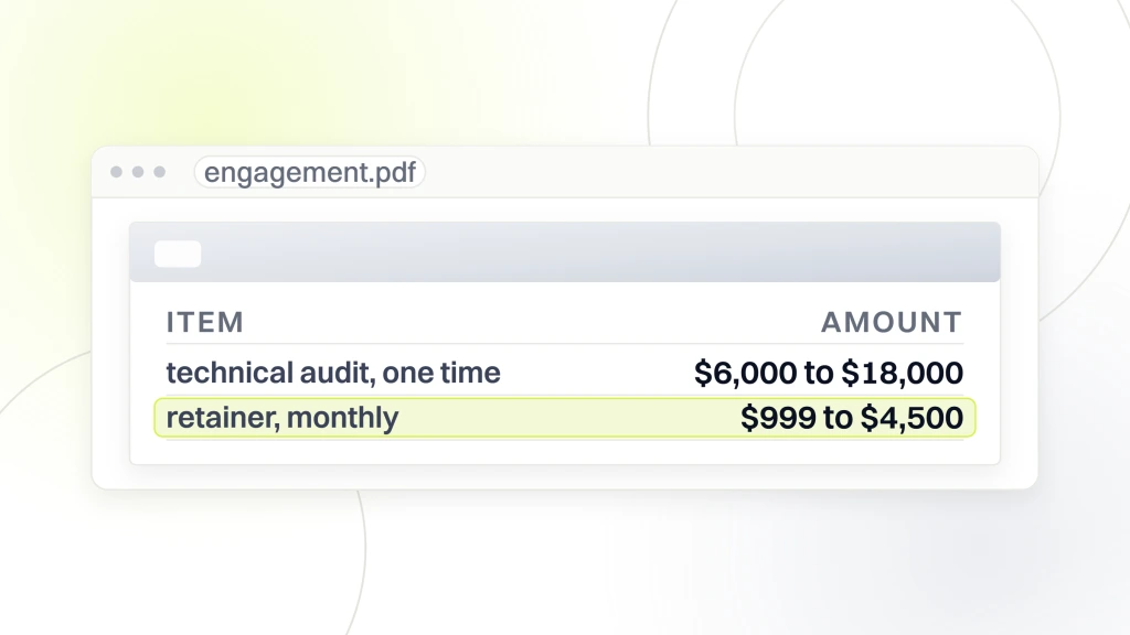 Best SEO agencies for food and beverage. A priced document open in a viewer with two lines reading technical audit, one time at $6,000 to $18,000 and retainer, monthly at $999 to $4,500, the retainer line highlighted.