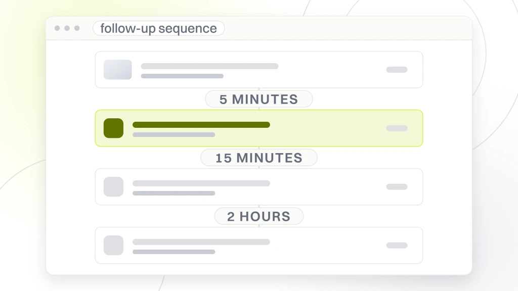 Chiropractor Lead Generation Marketing. A sequence builder window with four step cards stacked down the middle, the second one live, and the waits 5 minutes, 15 minutes and 2 hours printed in the gaps between them.