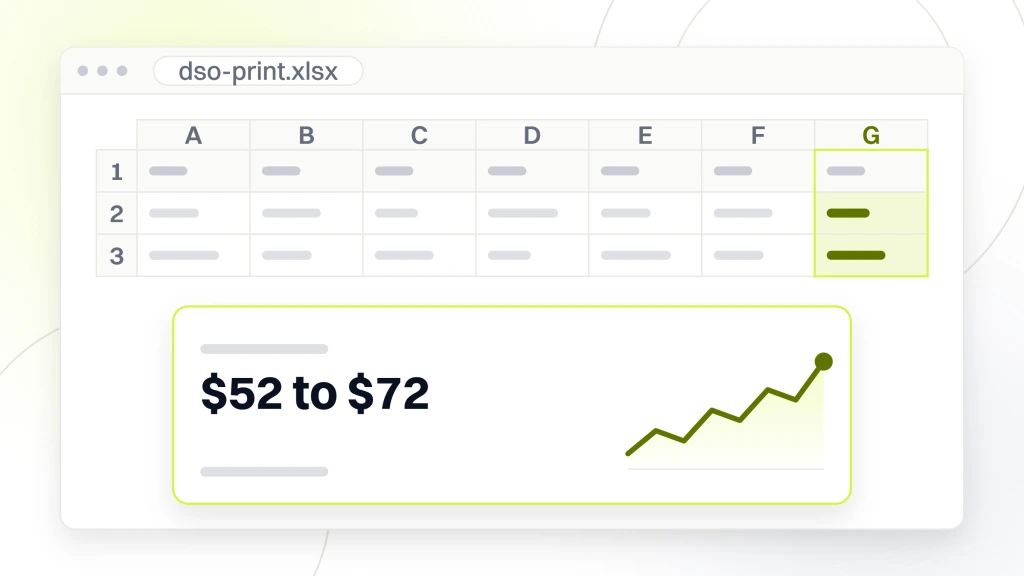 Print dental ads. A spreadsheet export in a viewer with one cell magnified out of the grid to read $52 to $72, labeled at dso scale across 50 locations.