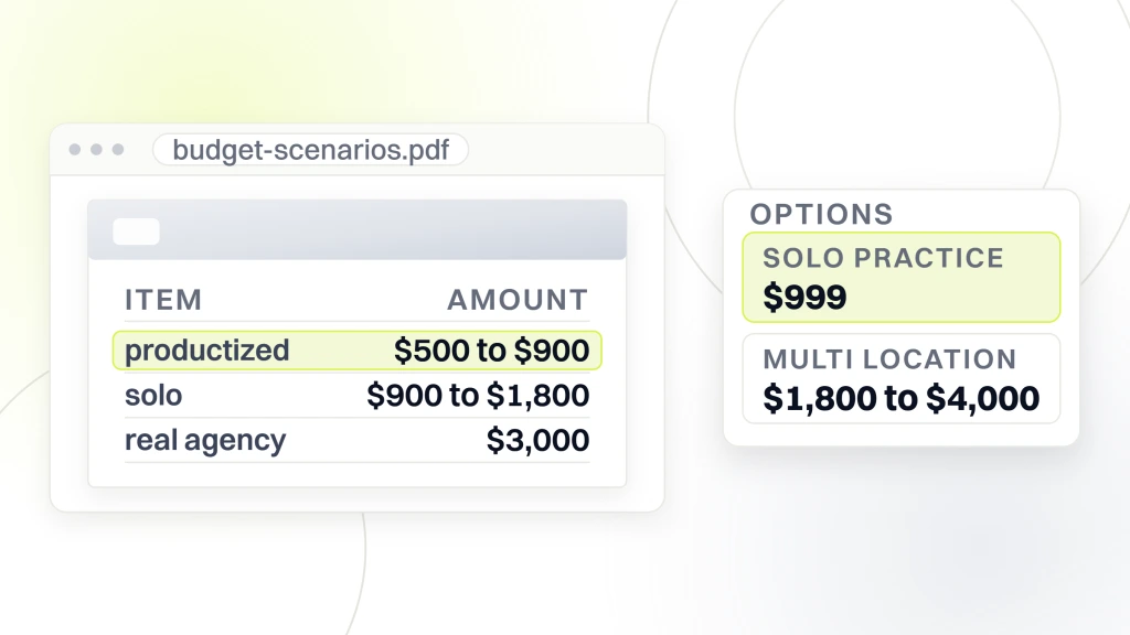 A quote document in a viewer with three budget lines reading productized $500 to $900, solo $900 to $1,800 and real agency $3,000, and an options card beside it holding the solo practice and multi location retainers, from a guide to dental SEO Company vs Agency.