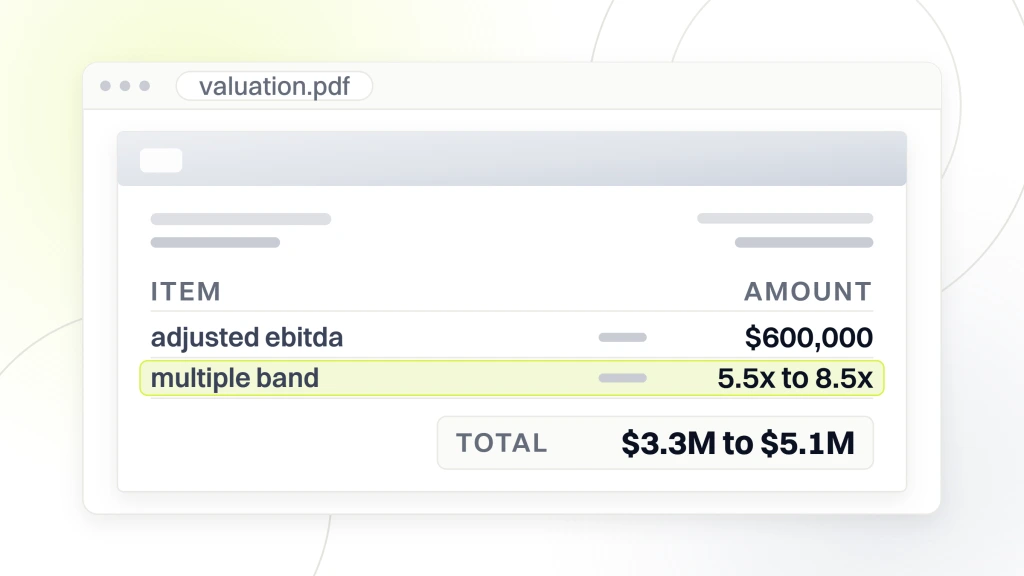 Dental Service Organization DSO Model. A priced document open in a viewer with two lines reading adjusted ebitda $600,000 and multiple band 5.5x to 8.5x, and a totals box underneath reading $3.3M to $5.1M.