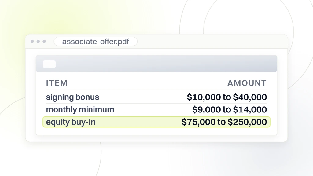 DSO Model Practice Owners. A priced document open in a viewer with three lines reading signing bonus $10,000 to $40,000, monthly minimum $9,000 to $14,000 and equity buy-in $75,000 to $250,000, the buy-in line highlighted.
