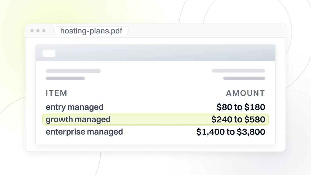Managed Hosting for Beauty Websites. A priced document open in a viewer with three lines reading entry managed $80 to $180, growth managed $240 to $580 and enterprise managed $1,400 to $3,800 a month, the growth line highlighted.