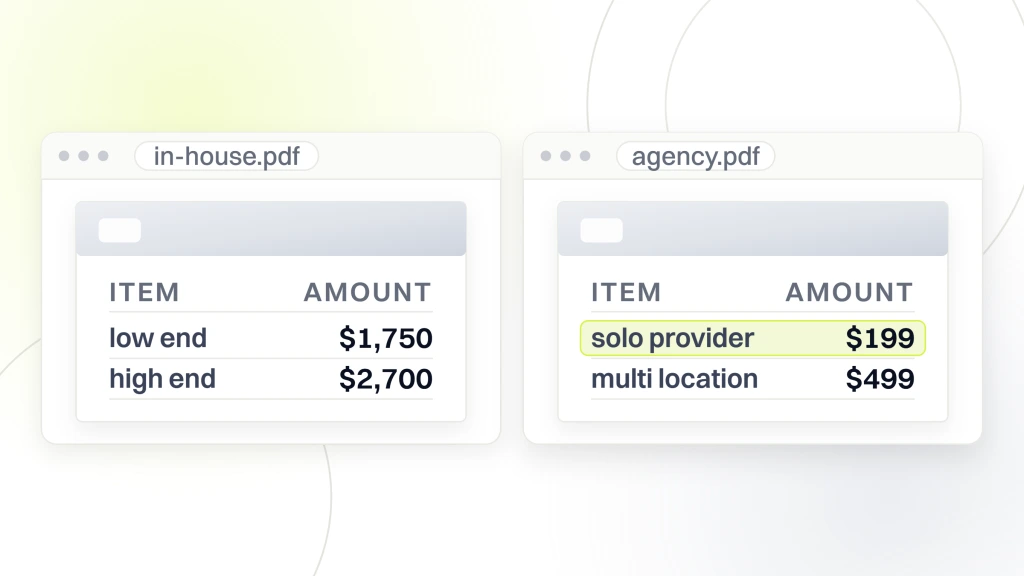 Healthcare Website Maintenance. Two priced documents side by side, one labeled in-house showing $1,750 and $2,700 per month, the other labeled agency showing $199 and $499 per month with the first line highlighted.