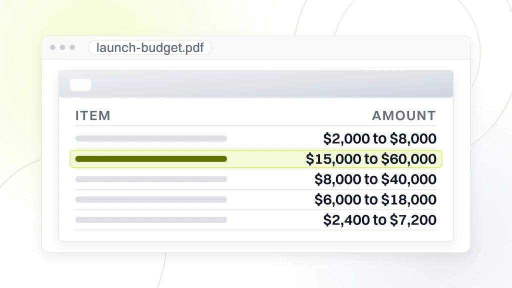 How to Market Pet Products. A budget document open in a viewer listing five phases of a ninety day pet product launch with their spend ranges, the paid ramp line highlighted.
