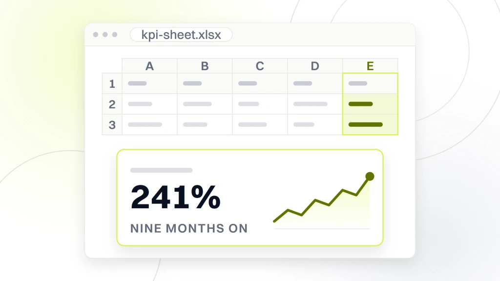 Med Spa Marketing. A spreadsheet window with a small grid above and one cell magnified onto a card below, reading consult requests, 241%, nine months on, beside an area chart.