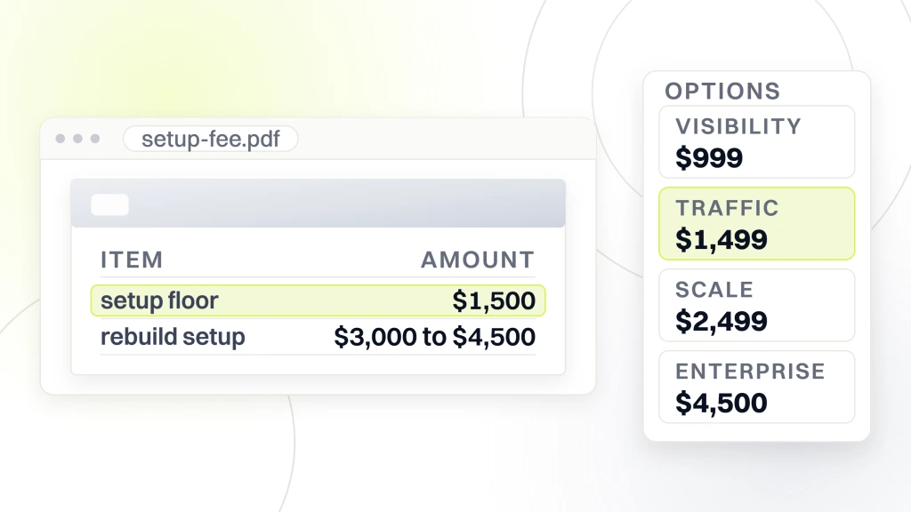 Medical spa SEO pricing. A setup fee document showing a $1,500 floor highlighted and a $3,000 to $4,500 rebuild line, beside a card of four monthly tiers with the $1,499 Traffic tier selected.