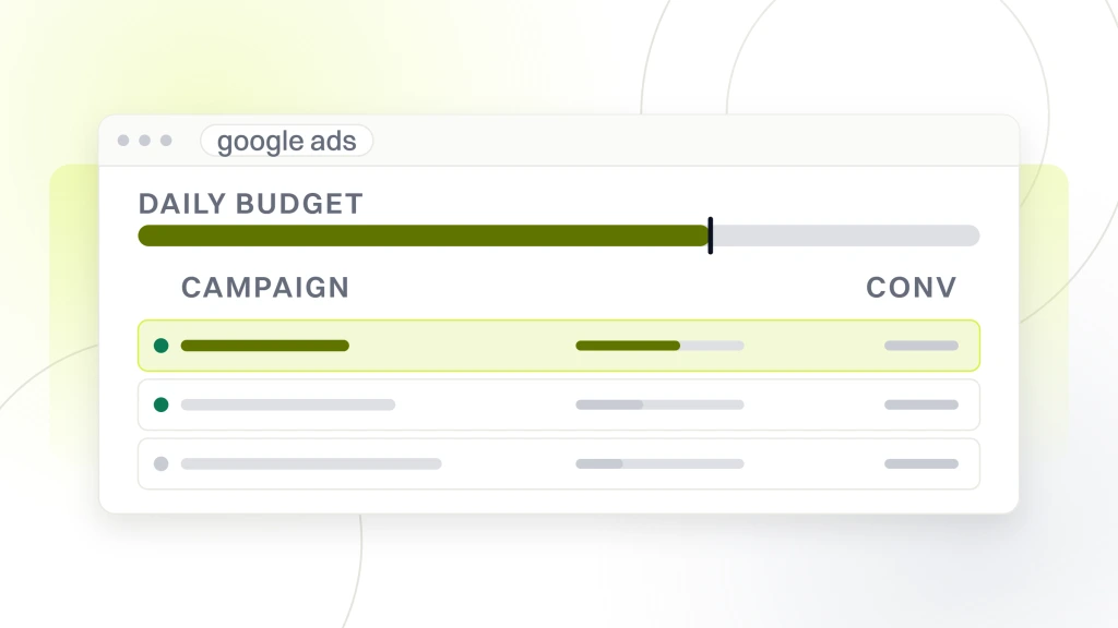 PPC for Chiropractors. An ads account window showing three campaign rows with their status marks and a daily budget rail, the first campaign highlighted.