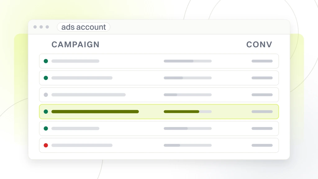 PPC in Ecommerce. An ads account window with six campaign rows and a daily budget rail down the side, the fourth row highlighted.