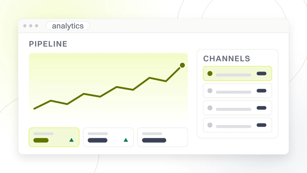 Generative AI impact on B2B SAAS marketing. An analytics dashboard in browser chrome with a rising pipeline plot and three metric tiles on the left, and a channel table on the right whose rows are drawn as rules.