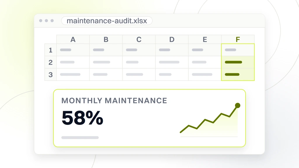 A spreadsheet export in a viewer with one cell magnified out of the grid to read 58%, labeled drop after the 90 day audit, from a guide to custom Ecommerce Platform Maintenance Costs.