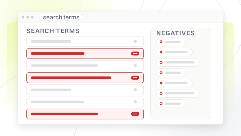 Dental google ads management. A search terms report window listing seven queries with three flagged for exclusion, beside a negatives panel holding the chips they feed.