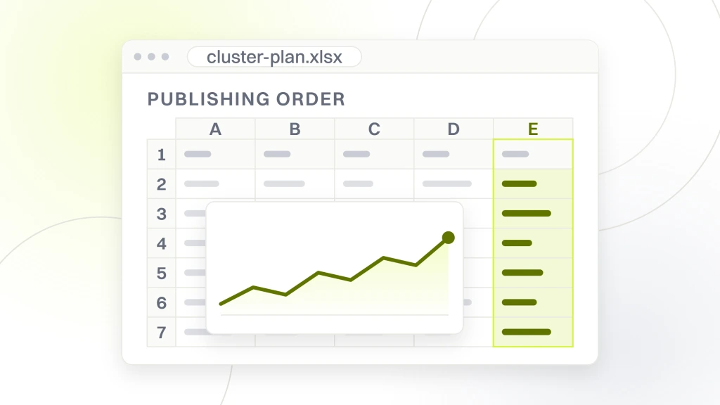 Dental SEO Content Marketing. A spreadsheet export window with five columns and six rows of cells and a chart object over them, the read column headed publishing order.