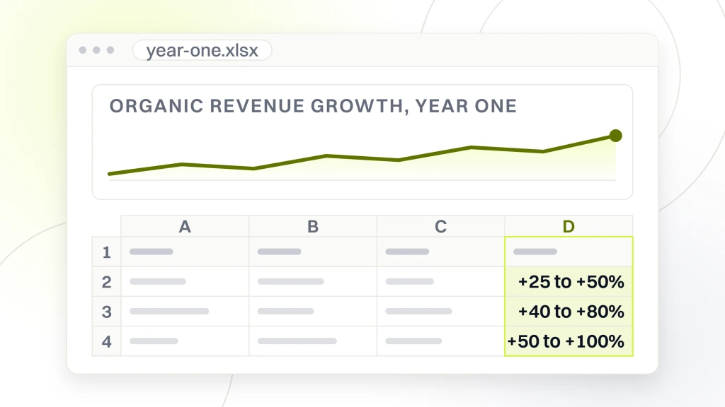 A spreadsheet window with an area chart card headed organic revenue growth, year one, above a small grid whose read column holds the bands +25 to +50%, +40 to +80% and +50 to +100%, from a guide to e-commerce SEO Packages.