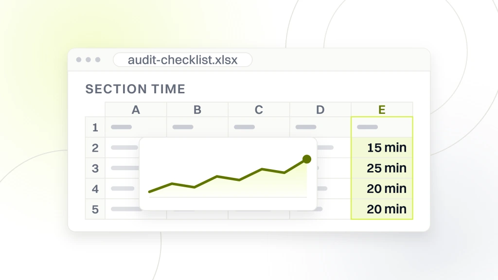 Google Ads Audit Checklist. A spreadsheet export in a viewer with a read column headed section time holding 15 min, 25 min, 20 min and 20 min, the rest of the grid drawn as cells, and a chart object over the sheet.