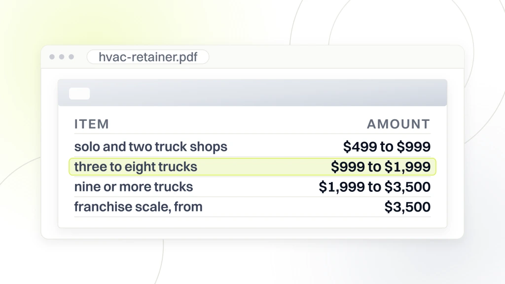 Google Ads Management for HVAC. A priced document open in a viewer listing four HVAC retainer bands by fleet size, $499 to $999 for a solo shop, $999 to $1,999 for three to eight trucks highlighted, $1,999 to $3,500 for nine or more, and from $3,500 at franchise scale.