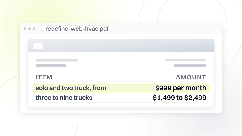 A quote document with an addressed block and two HVAC retainer lines, a solo and two truck tier from $999 per month highlighted and a three to nine truck tier at $1,499 to $2,499, from a guide to google Ads Management for HVAC.