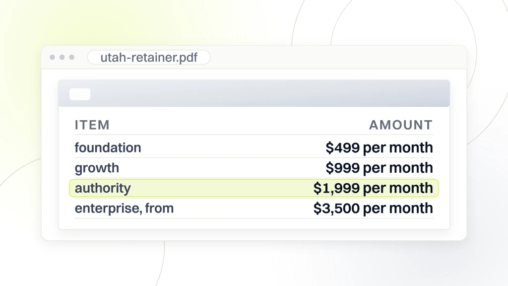 Google Ads Management Utah. A priced document open in a viewer listing four retainer tiers, Foundation at $499, Growth at $999, Authority at $1,999 highlighted, and Enterprise from $3,500 per month.
