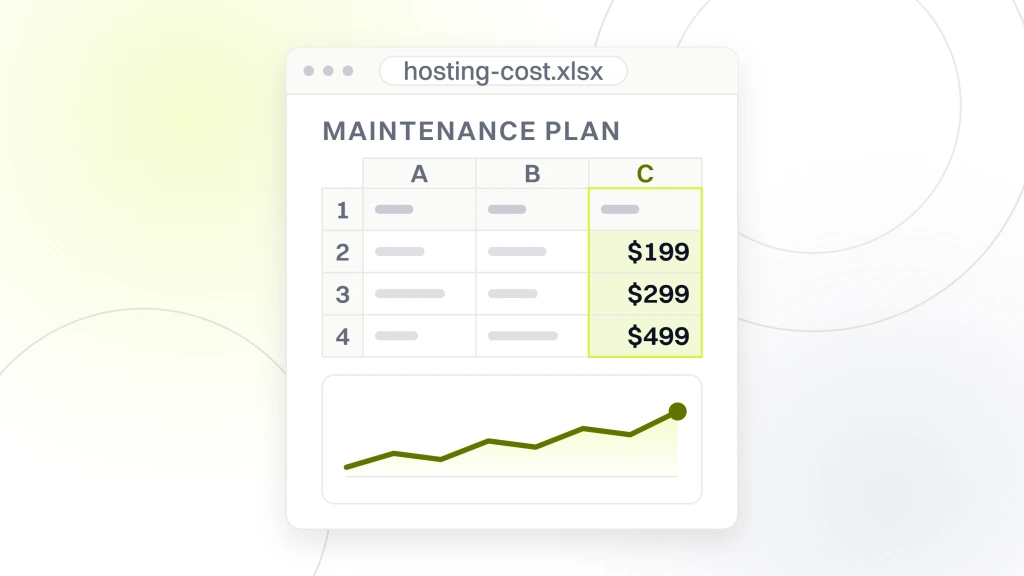 Managed Hosting for Pet Brands. A spreadsheet export window titled hosting-cost.xlsx with a read column headed maintenance plan holding $199, $299 and $499.