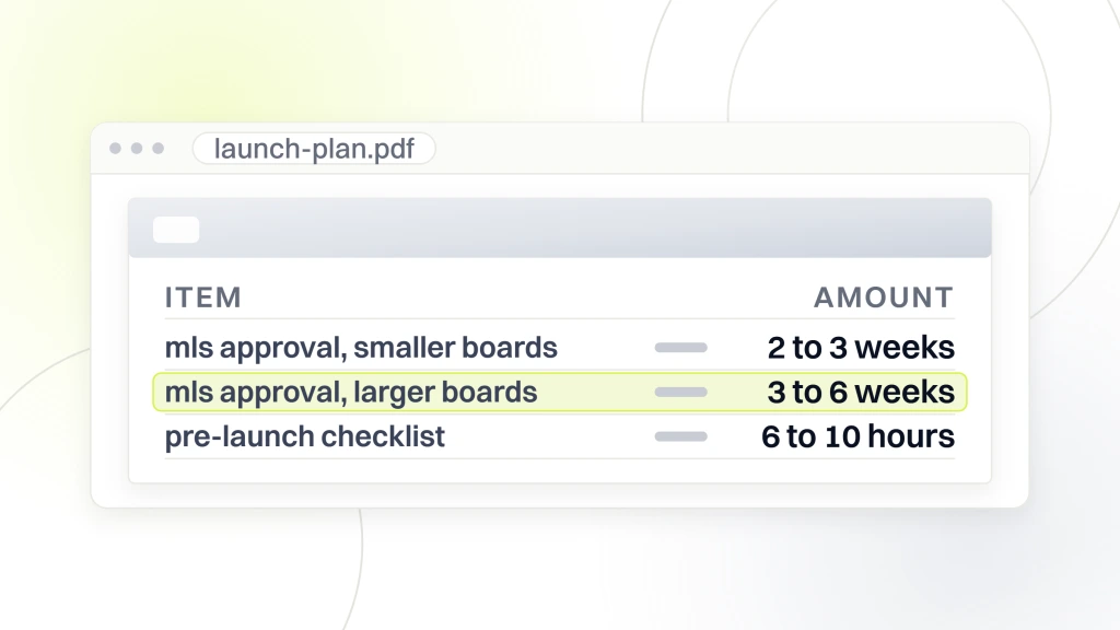 Idx real estate website design. A document open in a viewer with three lines reading mls approval smaller boards 2 to 3 weeks, larger boards 3 to 6 weeks and pre-launch checklist 6 to 10 hours, the larger boards line highlighted.