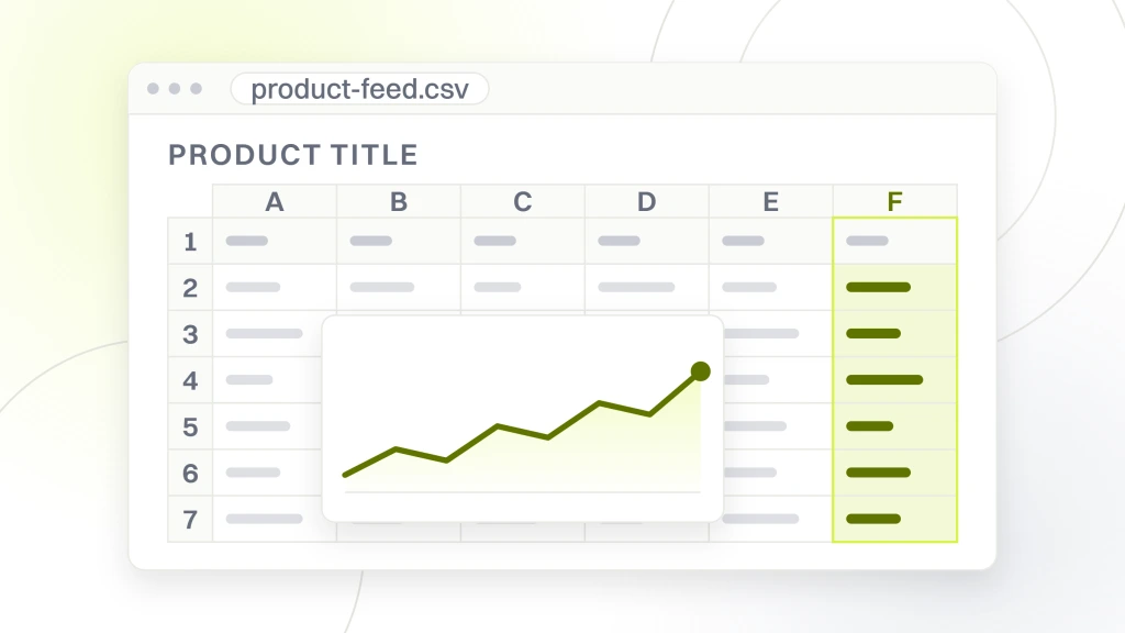 Shopify PPC Management. A spreadsheet export window with six columns and six rows of product feed cells and a chart object over them, the read column headed product title.