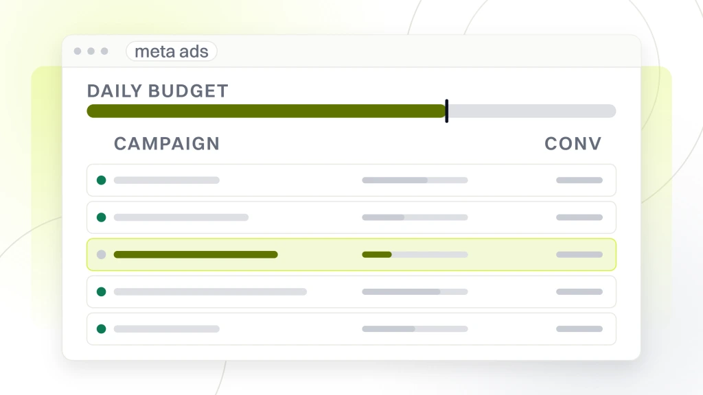 Targeting Dental Patients With Meta Ads. An ads account window listing five campaign rows with their status marks and a daily budget rail, the third campaign highlighted.