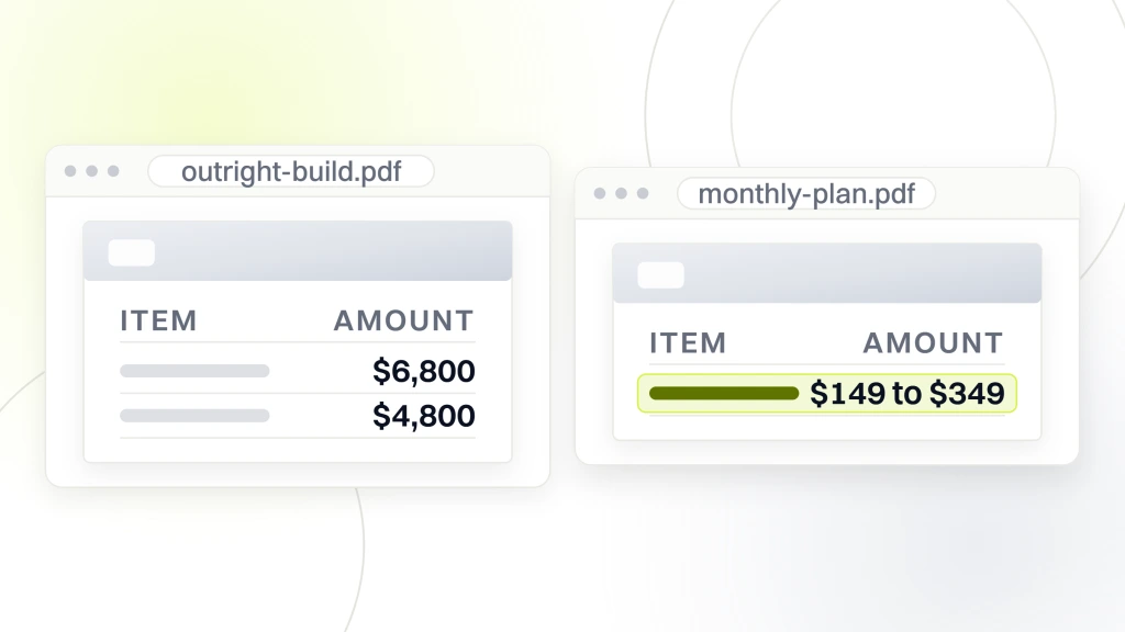 Pay Monthly Websites. Two priced documents side by side, the left one showing a $6,800 outright build and a $4,800 charge for each fresh scope, the right one showing a single monthly plan line at $149 to $349.