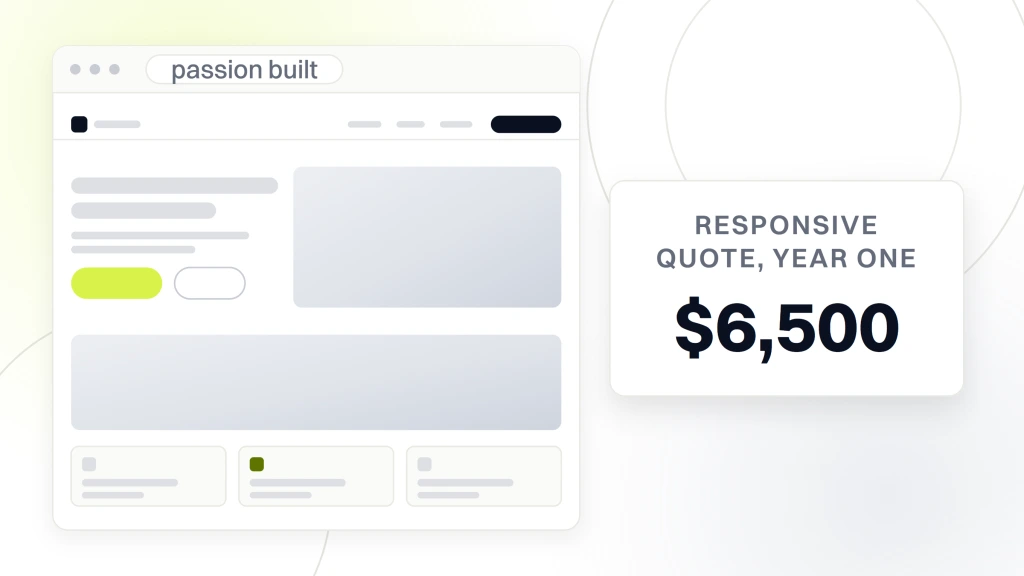 Responsive web design vs adaptive. A finished site drawn in browser chrome beside a card reading $6,500, labeled as the responsive quote for year one.
