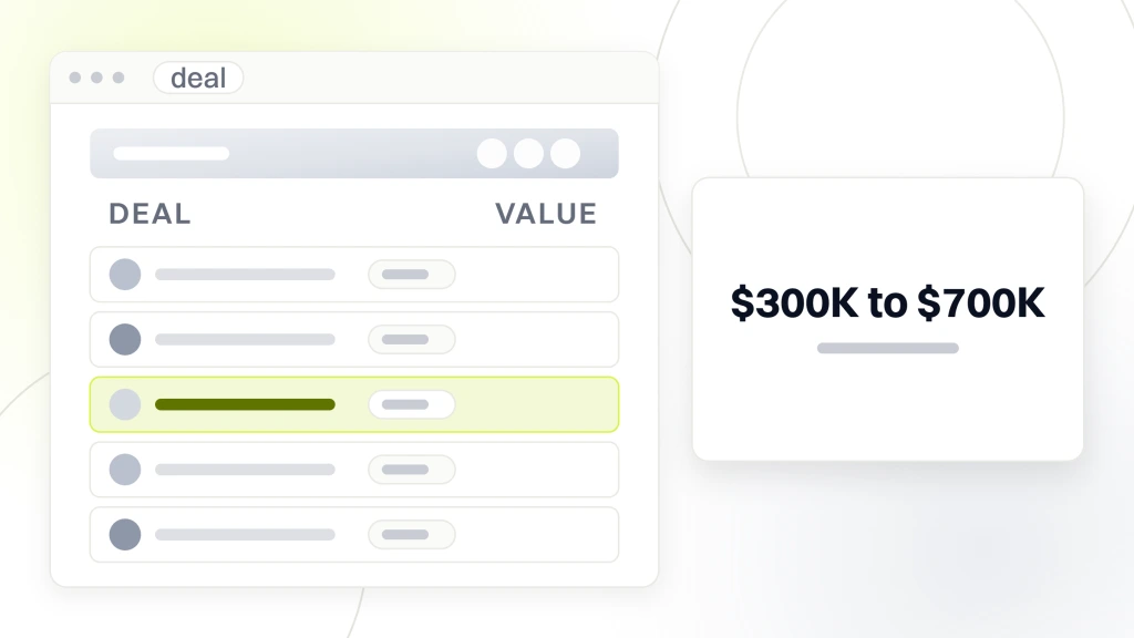 Selling a dental practice to a DSO. A deal list in a pipeline window with five rows, the third highlighted, and a panel beside it reading $300K to $700K move on the closing check.