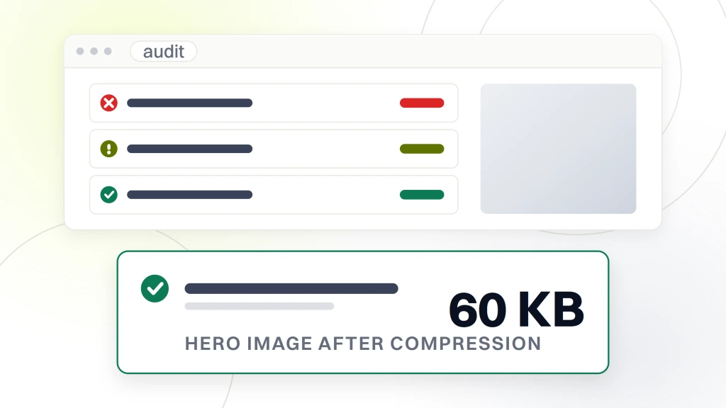 SEO friendly wordpress development. An audit window with three verdict rows above a card carrying the measured value 60 KB, labeled hero image after compression and marked as passing.