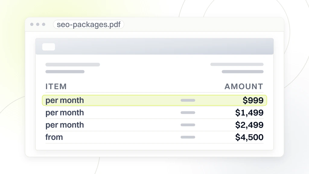 Bespoke SEO. A package document in a viewer window listing four priced lines at $999, $1,499 and $2,499 a month and a further tier from $4,500, with the first line marked.