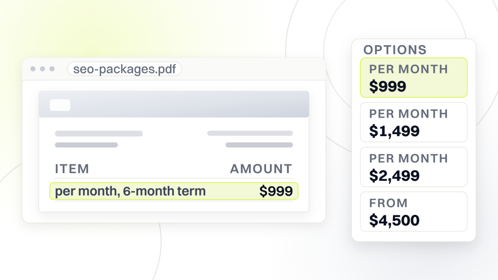 One time SEO service. A package document showing an entry tier at $999 a month on a six month term beside a card holding the rest of the ladder, $1,499, $2,499 and a tier from $4,500.