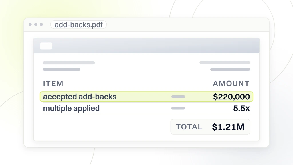 Should I Sell My Dental Practice to DSO. A priced document open in a viewer with two lines reading accepted add-backs $220,000 and multiple applied 5.5x, and a totals box underneath reading $1.21M.