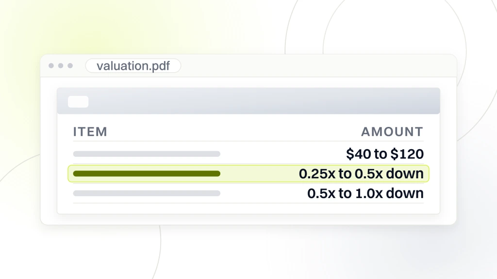 A priced document open in a viewer with three lines reading documented cost per new patient $40 to $120, hygiene recall under 55% at 0.25x to 0.5x down and heavy medicaid mix at 0.5x to 1.0x down, the hygiene line highlighted, from a guide to should I Sell My Dental Practice to DSO.