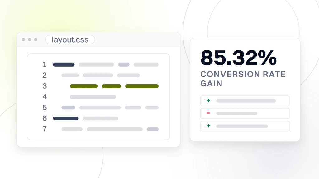 Breakpoints in responsive web design. An editor pane showing seven lines of layout CSS with one highlighted, beside a card carrying the figure 85.32% and the words conversion rate gain.