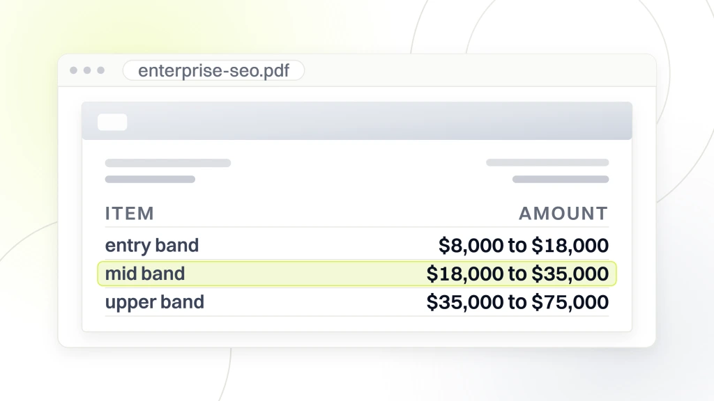 Enterprise Search Engine Optimization Services. A priced document open in a viewer with three lines reading entry band $8,000 to $18,000, mid band $18,000 to $35,000 and upper band $35,000 to $75,000, the mid band highlighted.