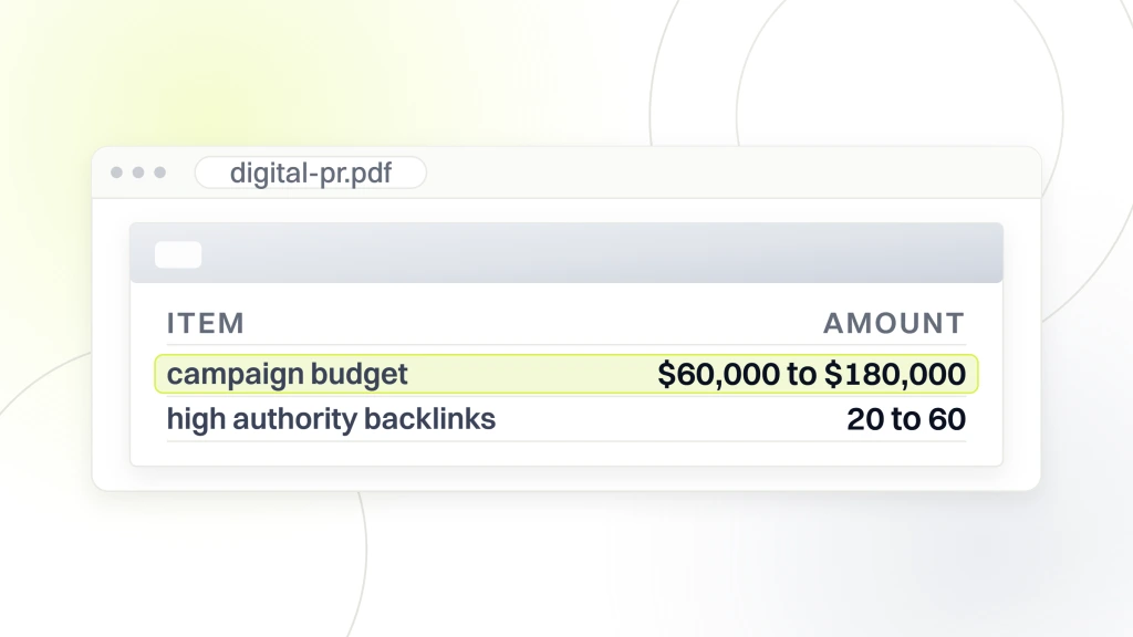 A priced document open in a viewer with two lines reading campaign budget $60,000 to $180,000 and high authority backlinks 20 to 60, the budget line highlighted, from a guide to enterprise Search Engine Optimization Services.