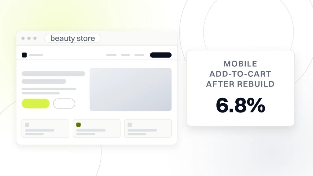 Web Design Beauty Brands. A browser window showing a rebuilt beauty store page beside a white card carrying the figure 6.8% and the words mobile add-to-cart after rebuild.